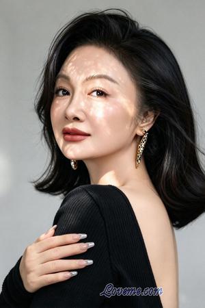 229287 - Tisha Age: 63 - China